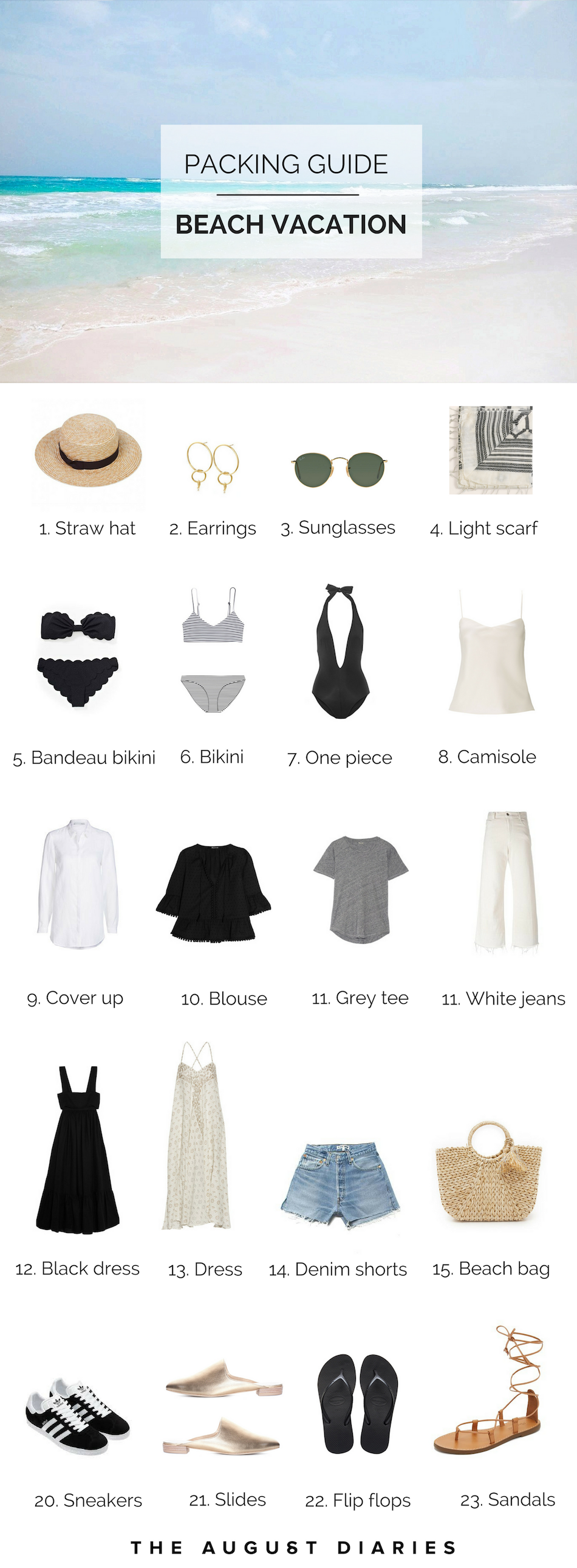 beach vacation packing guide list
