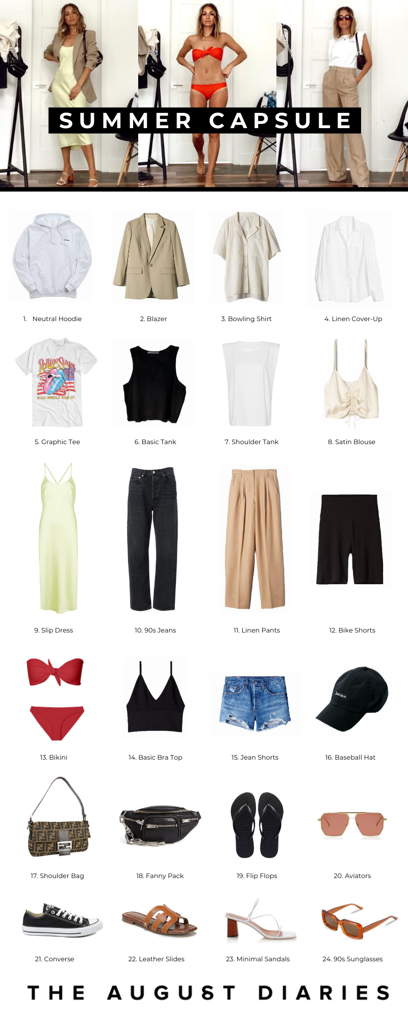 SUMMER CAPSULE WARDROBE | The August Diaries